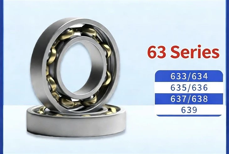 634 Deep Groove Ball Bearing suppliers 634 Deep Groove Ball Bearing suppliers